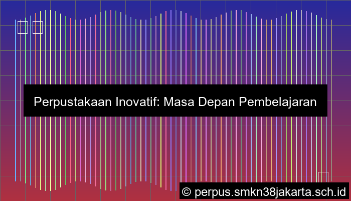 Perpustakaan Inovatif